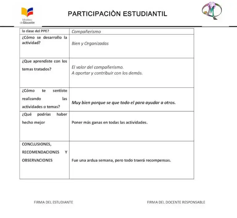 ejemplo bitacora