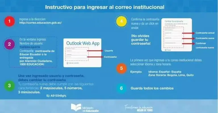 ingresar al correo institucional