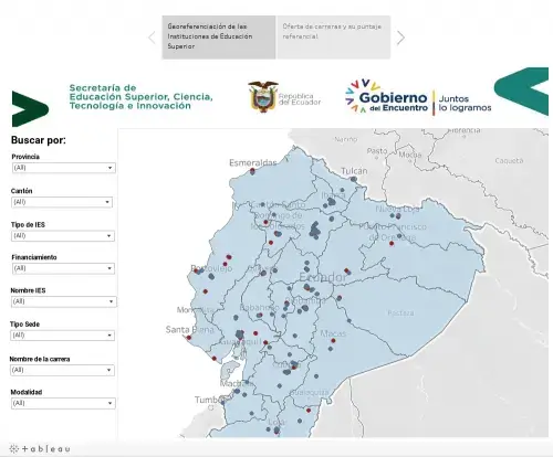 Georeferenciación de las instituciones