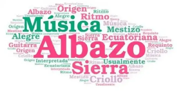albazo ecuatoriano historia instrumentos
