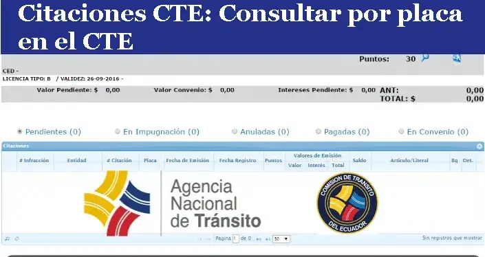 CTE multas