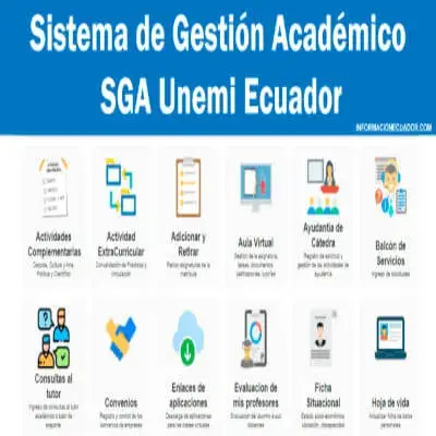sga unemi