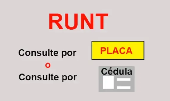 Consulte-el-RUNT-por-Placa