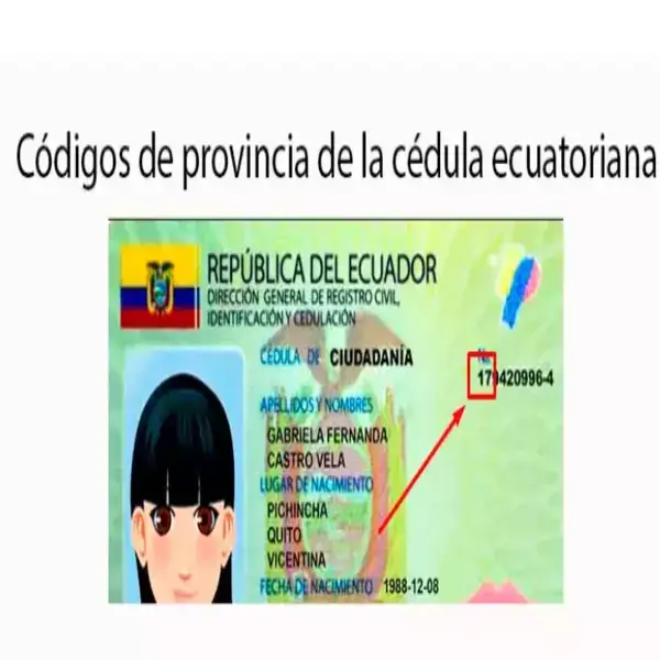Códigos de provincia para la cédula de identidad