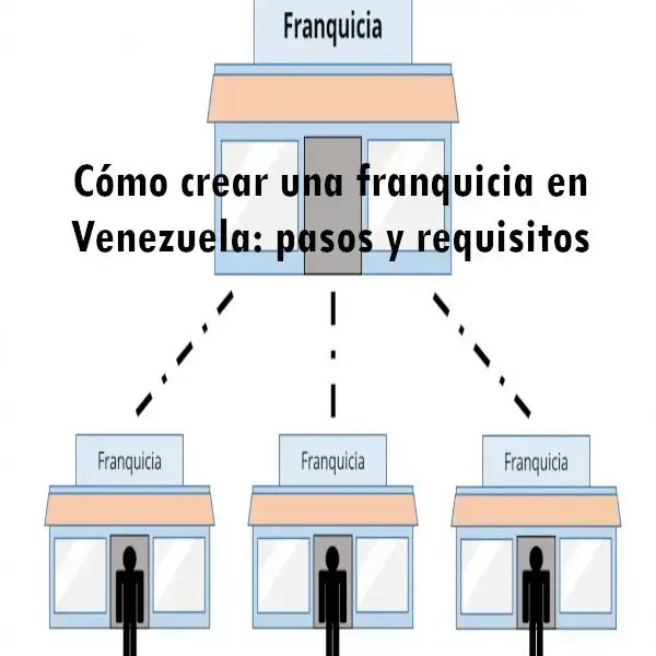 Cómo crear una franquicia en Venezuela: pasos y requisitos